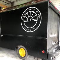 pacific surf co